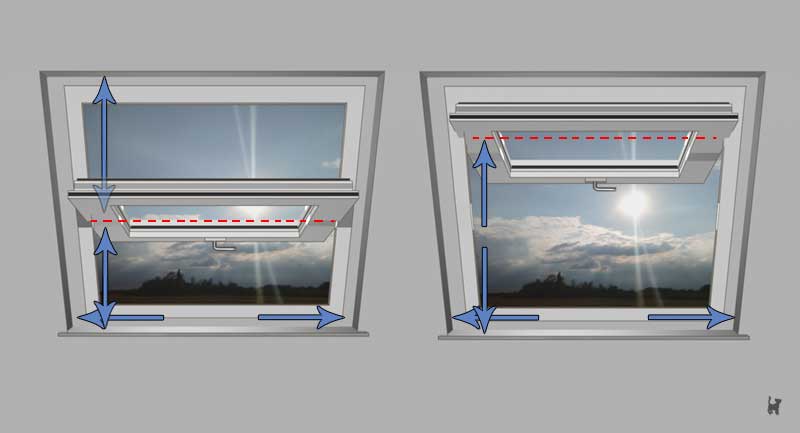 Dachfenster ausmessen