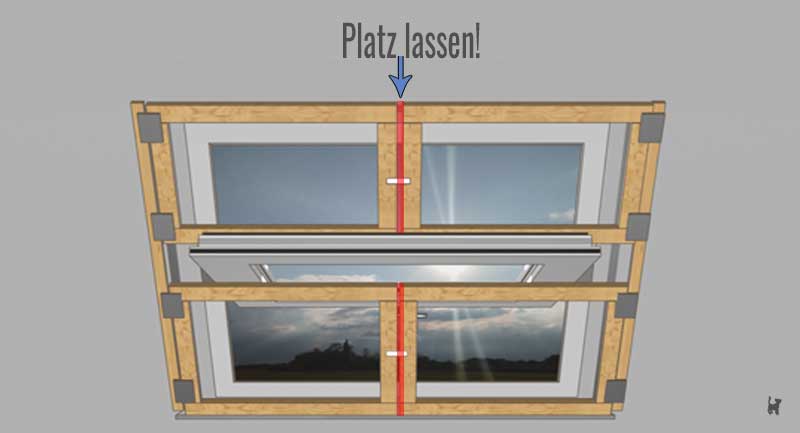 Abstand zwischen den Rahmen ist wichtig!