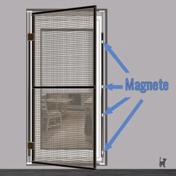 Die Grafik zeigt vier auf der Höhe der Spannstangen verteilten Magnete zum Schließen der Schutztür