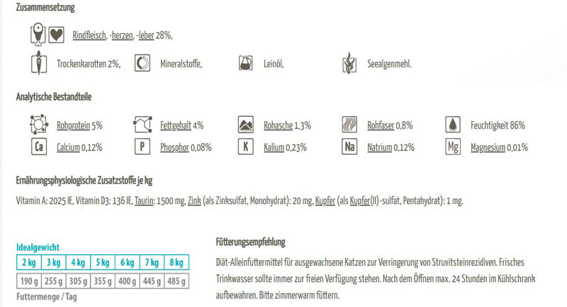 Screenshot der Produktbeschreibung des Mjamjam VetCat Renal Futters in der Sorte "Rind"